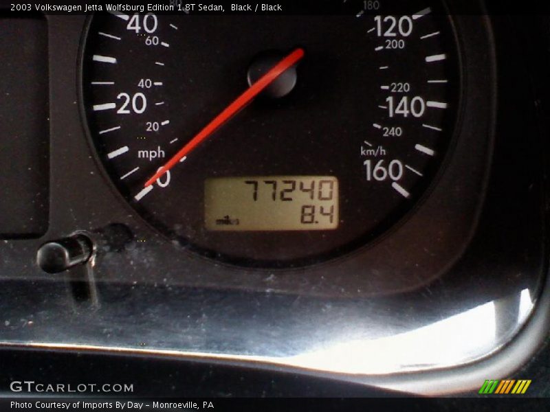 Black / Black 2003 Volkswagen Jetta Wolfsburg Edition 1.8T Sedan