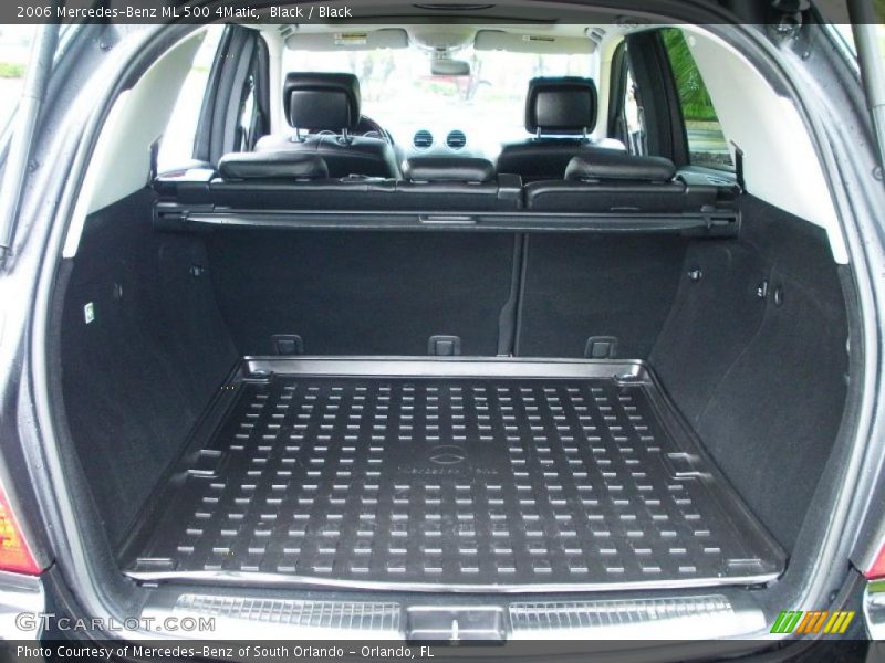 Black / Black 2006 Mercedes-Benz ML 500 4Matic