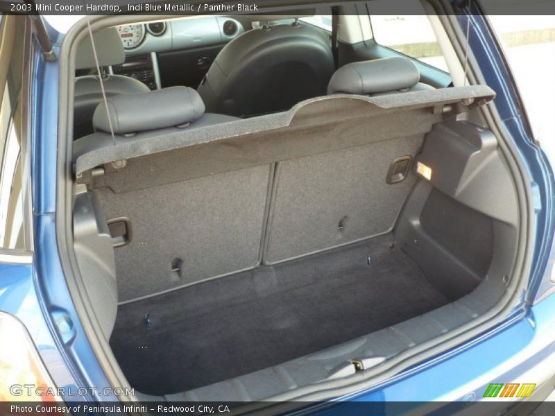 Indi Blue Metallic / Panther Black 2003 Mini Cooper Hardtop