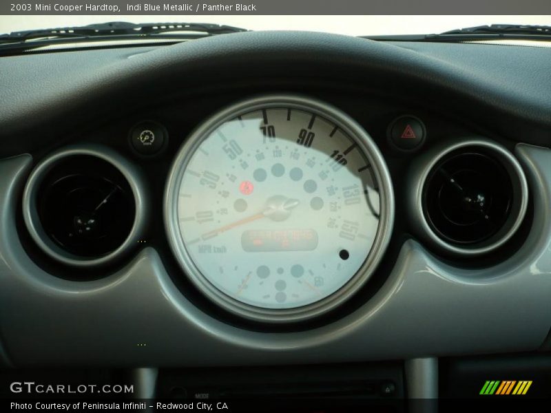 Indi Blue Metallic / Panther Black 2003 Mini Cooper Hardtop