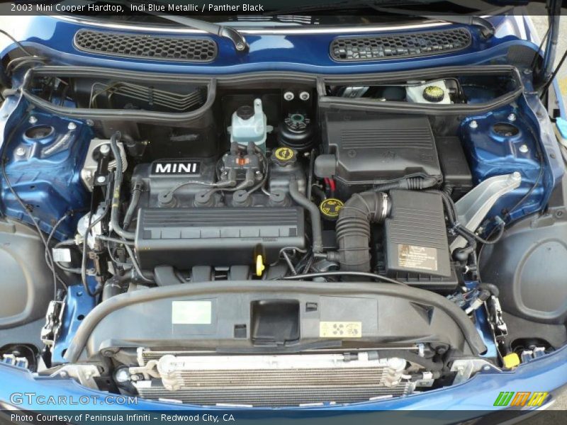 Indi Blue Metallic / Panther Black 2003 Mini Cooper Hardtop