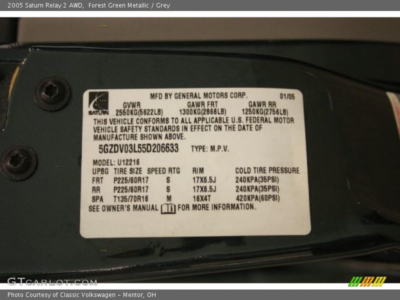 Forest Green Metallic / Grey 2005 Saturn Relay 2 AWD