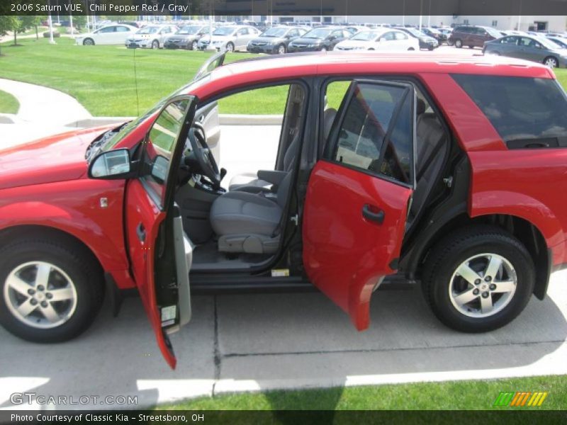 Chili Pepper Red / Gray 2006 Saturn VUE