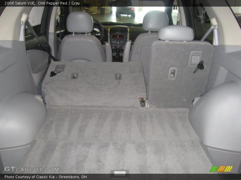 Chili Pepper Red / Gray 2006 Saturn VUE