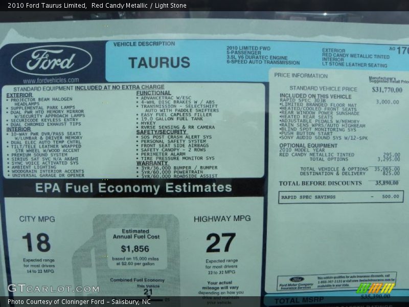 Red Candy Metallic / Light Stone 2010 Ford Taurus Limited
