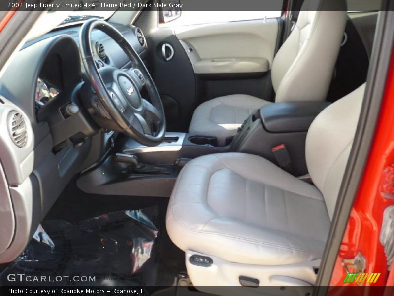 Flame Red / Dark Slate Gray 2002 Jeep Liberty Limited 4x4