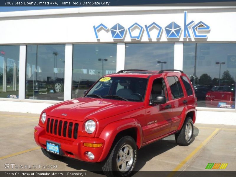 Flame Red / Dark Slate Gray 2002 Jeep Liberty Limited 4x4