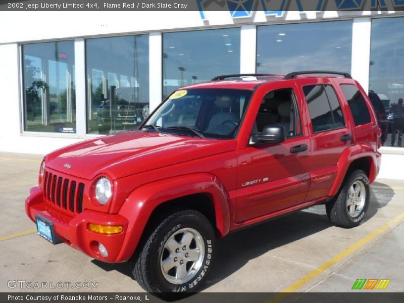 Flame Red / Dark Slate Gray 2002 Jeep Liberty Limited 4x4