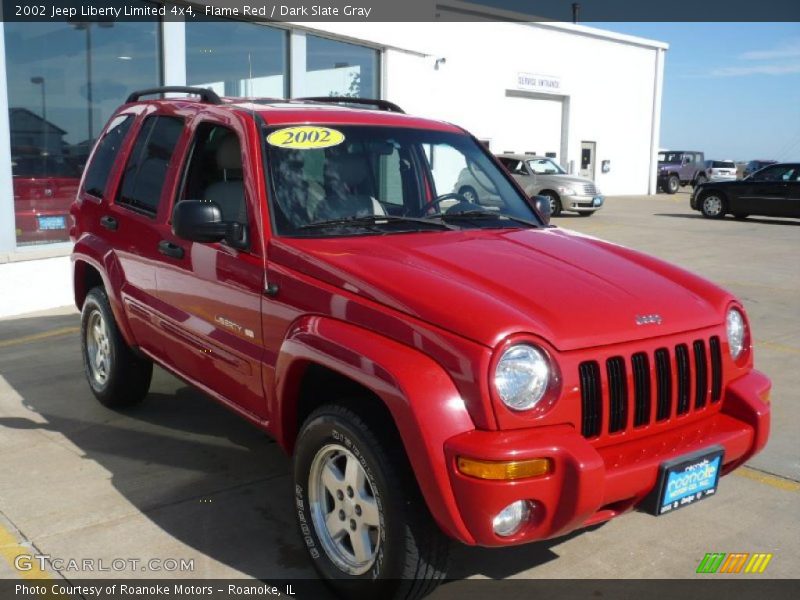 Flame Red / Dark Slate Gray 2002 Jeep Liberty Limited 4x4