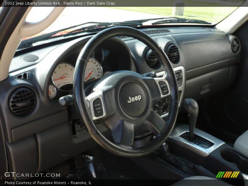 Flame Red / Dark Slate Gray 2002 Jeep Liberty Limited 4x4