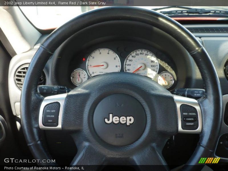 Flame Red / Dark Slate Gray 2002 Jeep Liberty Limited 4x4