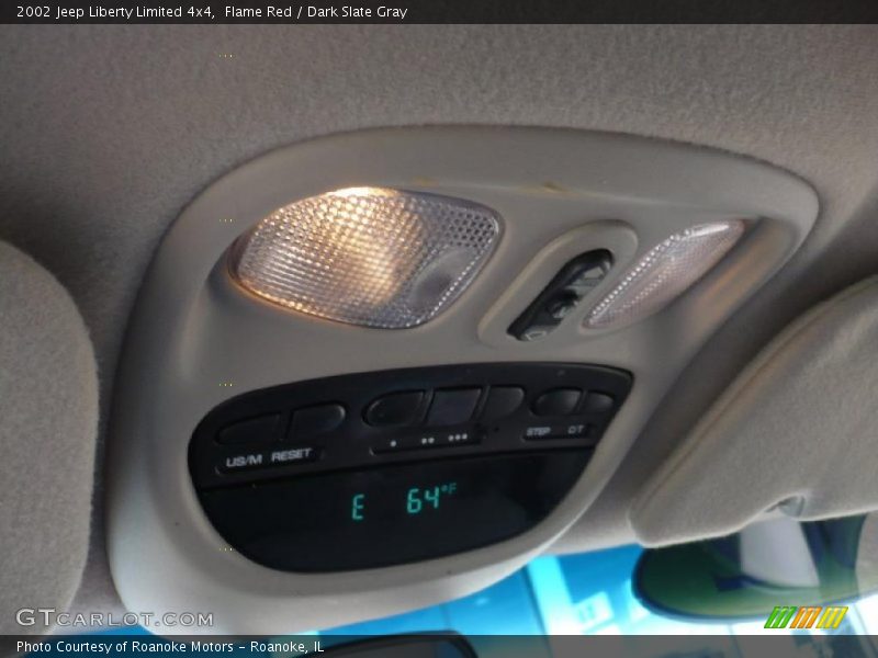 Flame Red / Dark Slate Gray 2002 Jeep Liberty Limited 4x4