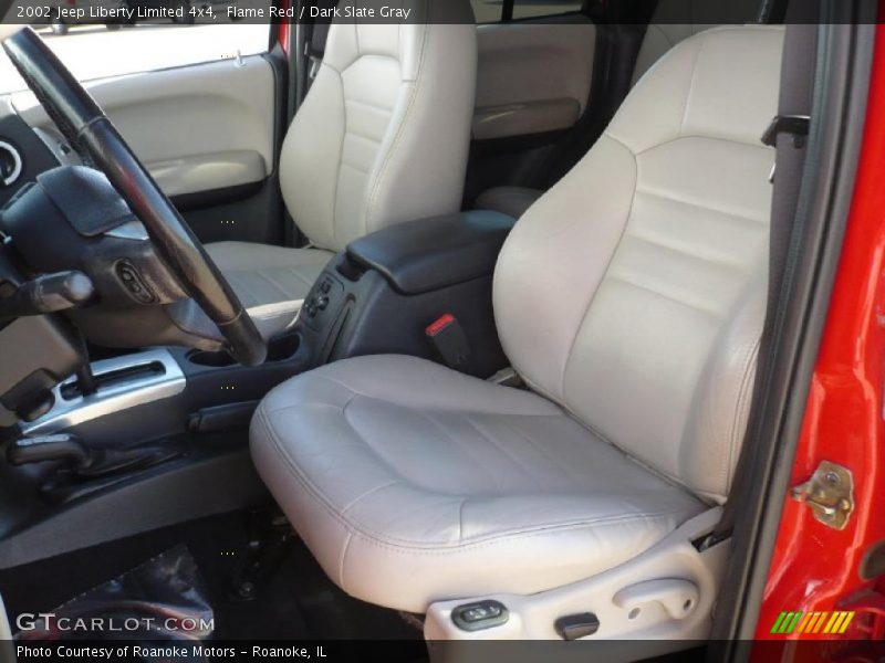 Flame Red / Dark Slate Gray 2002 Jeep Liberty Limited 4x4
