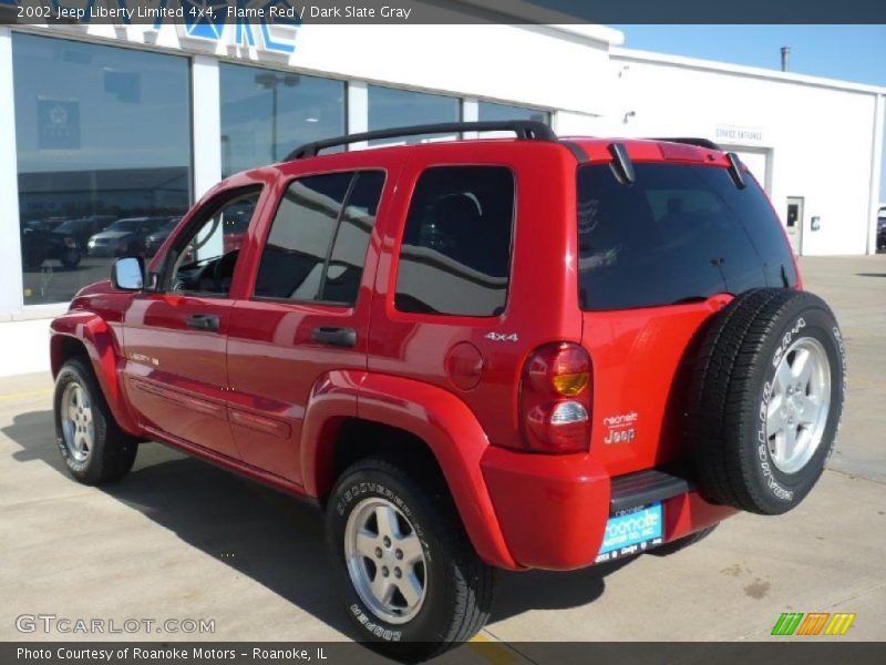 Flame Red / Dark Slate Gray 2002 Jeep Liberty Limited 4x4