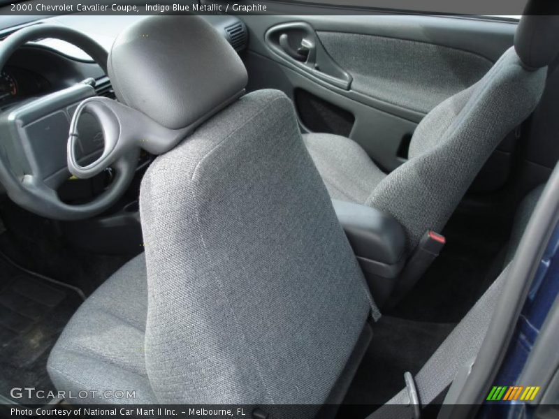Indigo Blue Metallic / Graphite 2000 Chevrolet Cavalier Coupe