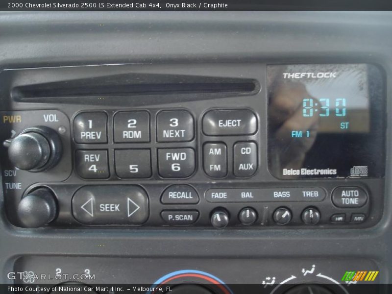 Onyx Black / Graphite 2000 Chevrolet Silverado 2500 LS Extended Cab 4x4