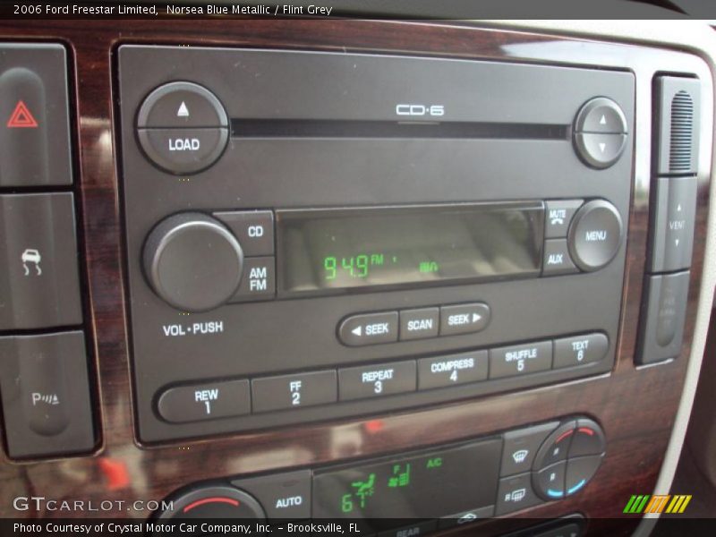 Norsea Blue Metallic / Flint Grey 2006 Ford Freestar Limited