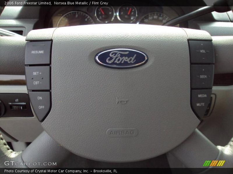 Norsea Blue Metallic / Flint Grey 2006 Ford Freestar Limited