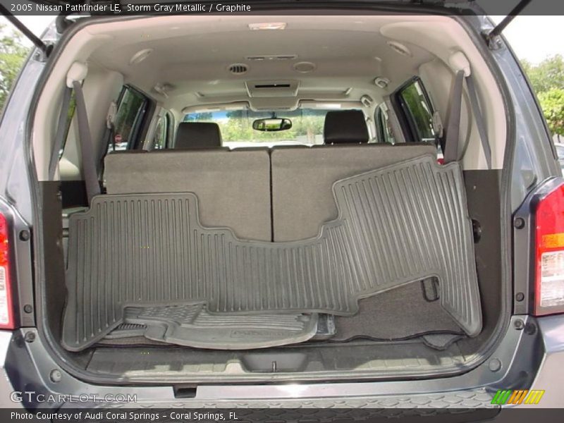 Storm Gray Metallic / Graphite 2005 Nissan Pathfinder LE