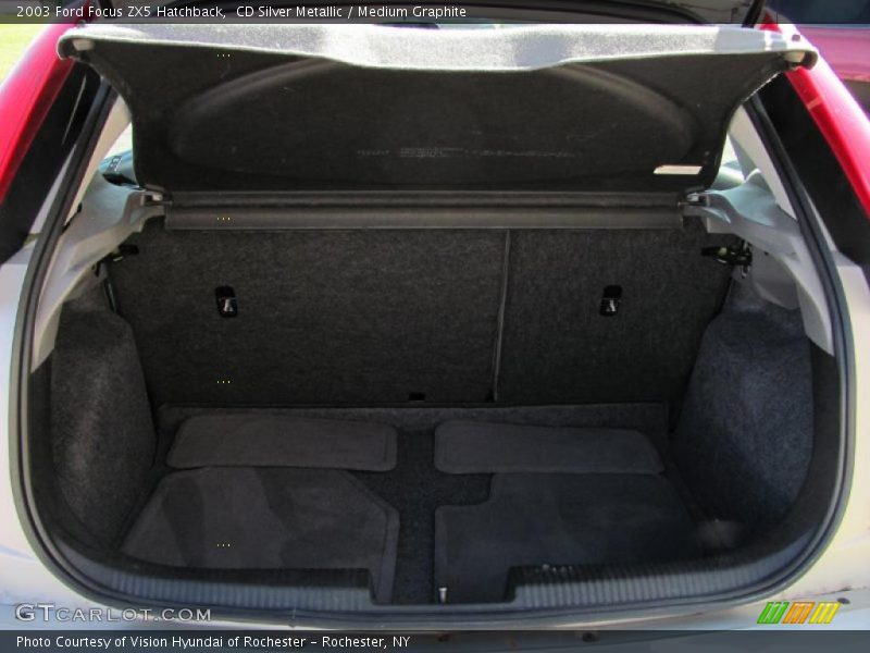 CD Silver Metallic / Medium Graphite 2003 Ford Focus ZX5 Hatchback