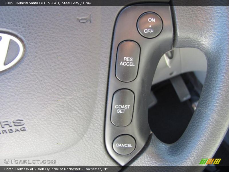 Steel Gray / Gray 2009 Hyundai Santa Fe GLS 4WD