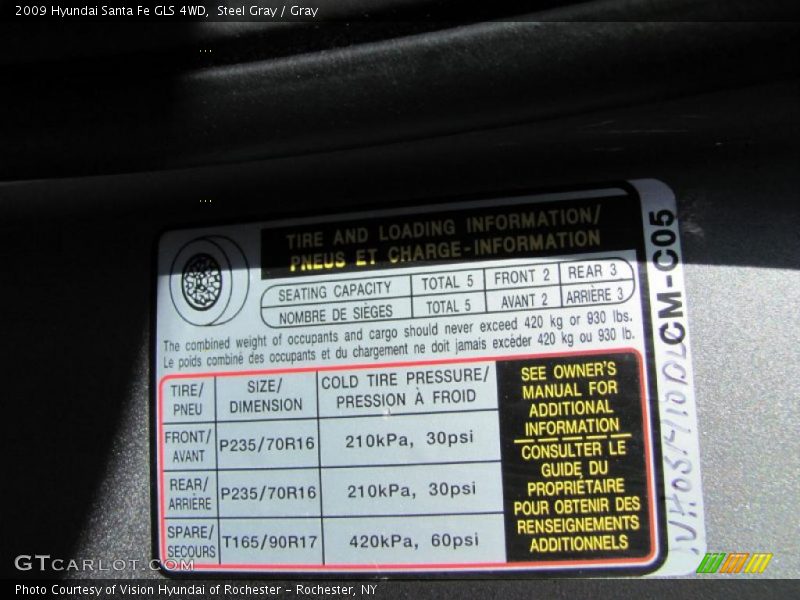 Steel Gray / Gray 2009 Hyundai Santa Fe GLS 4WD