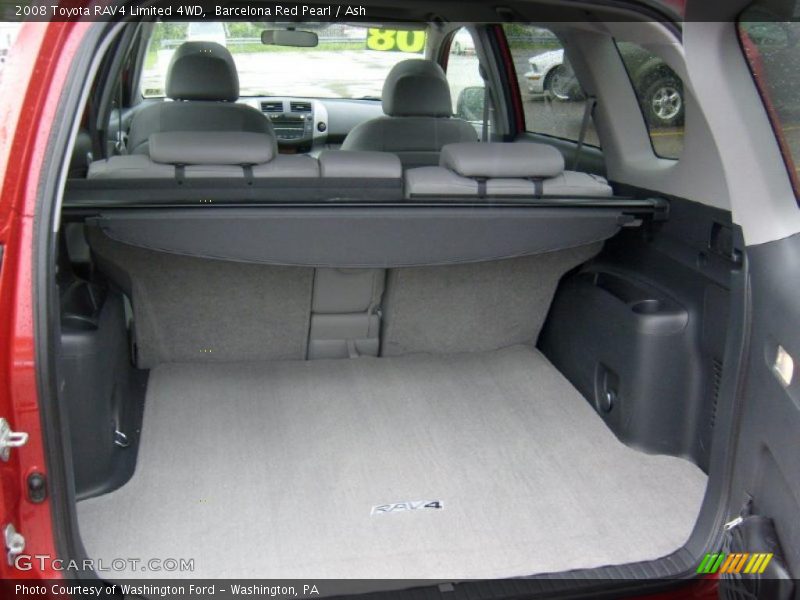 Barcelona Red Pearl / Ash 2008 Toyota RAV4 Limited 4WD
