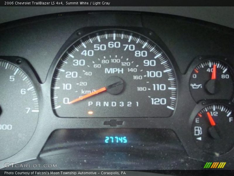 Summit White / Light Gray 2006 Chevrolet TrailBlazer LS 4x4