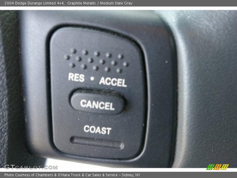 Graphite Metallic / Medium Slate Gray 2004 Dodge Durango Limited 4x4