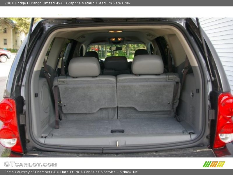 Graphite Metallic / Medium Slate Gray 2004 Dodge Durango Limited 4x4