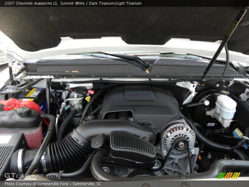 Summit White / Dark Titanium/Light Titanium 2007 Chevrolet Avalanche LS