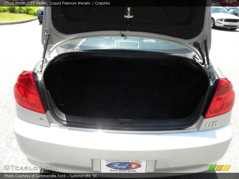 Liquid Platinum Metallic / Graphite 2006 Infiniti G 35 Sedan
