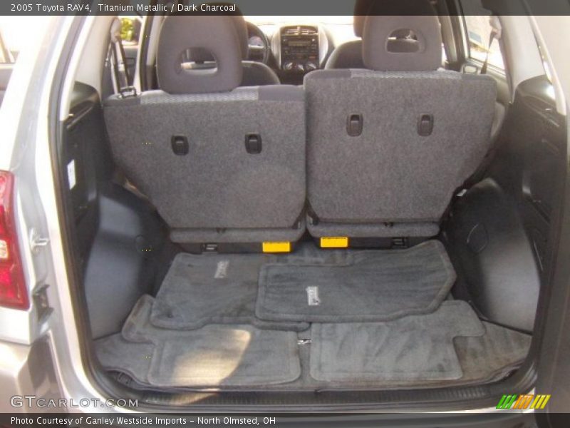 Titanium Metallic / Dark Charcoal 2005 Toyota RAV4