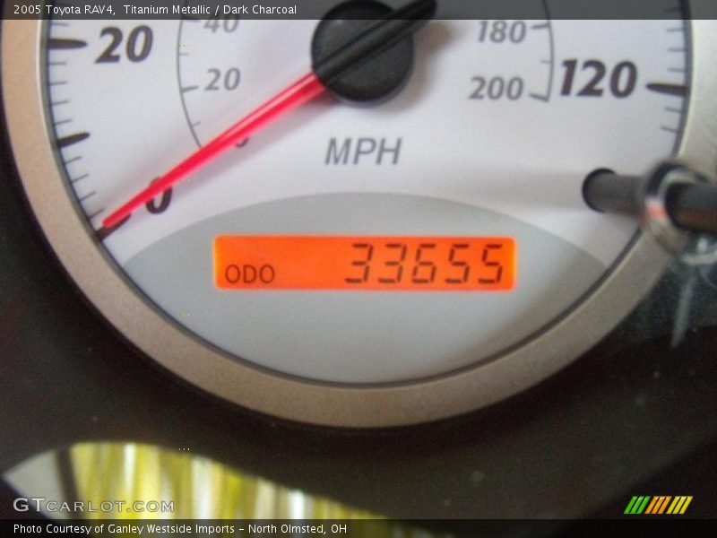 Titanium Metallic / Dark Charcoal 2005 Toyota RAV4