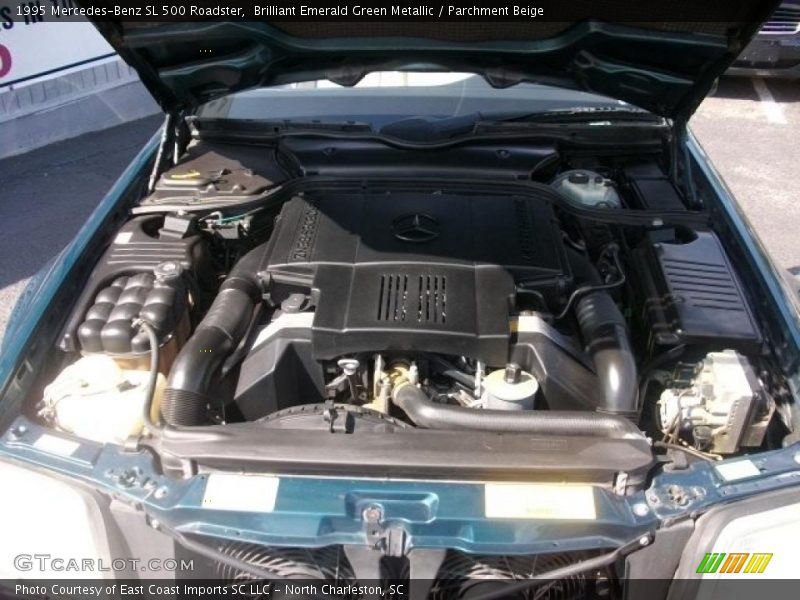 Brilliant Emerald Green Metallic / Parchment Beige 1995 Mercedes-Benz SL 500 Roadster