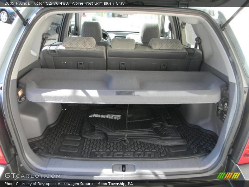 Alpine Frost Light Blue / Gray 2005 Hyundai Tucson GLS V6 4WD