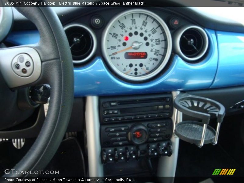 Electric Blue Metallic / Space Grey/Panther Black 2005 Mini Cooper S Hardtop