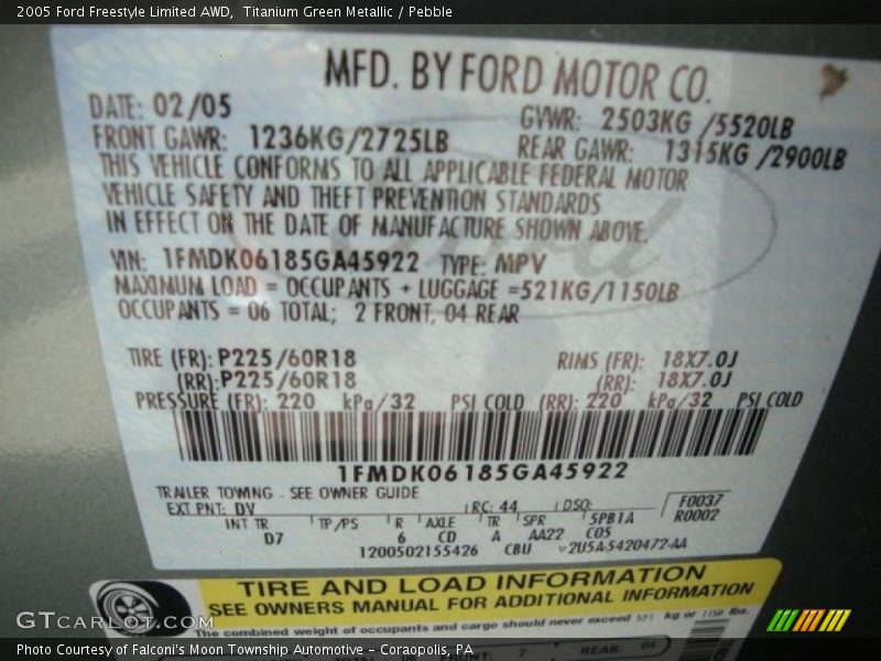 Titanium Green Metallic / Pebble 2005 Ford Freestyle Limited AWD