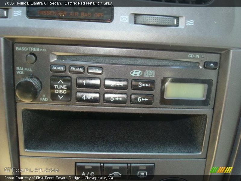 Electric Red Metallic / Gray 2005 Hyundai Elantra GT Sedan