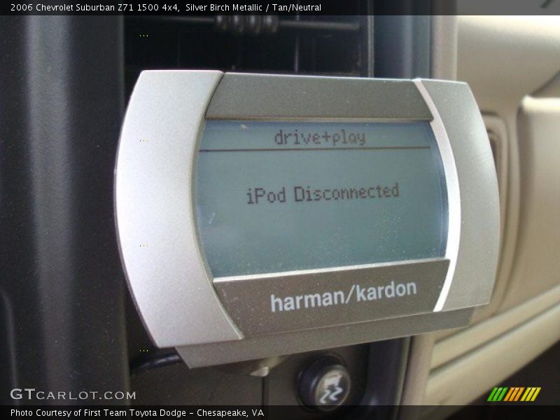 Silver Birch Metallic / Tan/Neutral 2006 Chevrolet Suburban Z71 1500 4x4