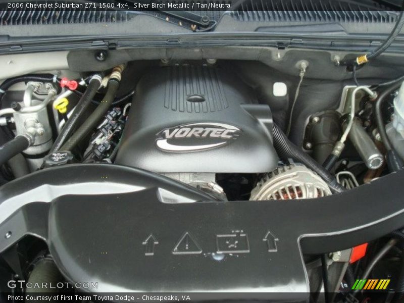 Silver Birch Metallic / Tan/Neutral 2006 Chevrolet Suburban Z71 1500 4x4