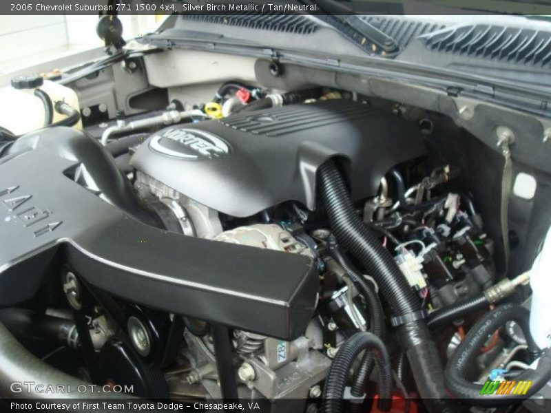 Silver Birch Metallic / Tan/Neutral 2006 Chevrolet Suburban Z71 1500 4x4