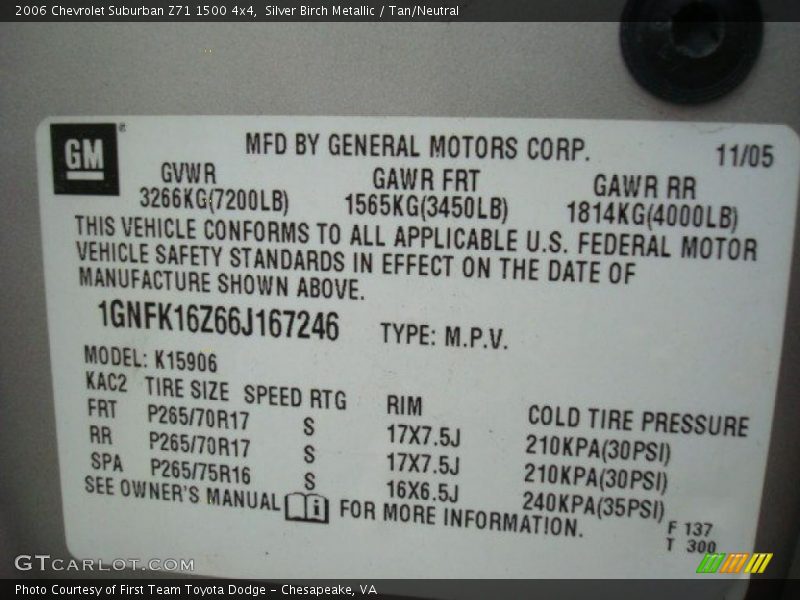 Silver Birch Metallic / Tan/Neutral 2006 Chevrolet Suburban Z71 1500 4x4