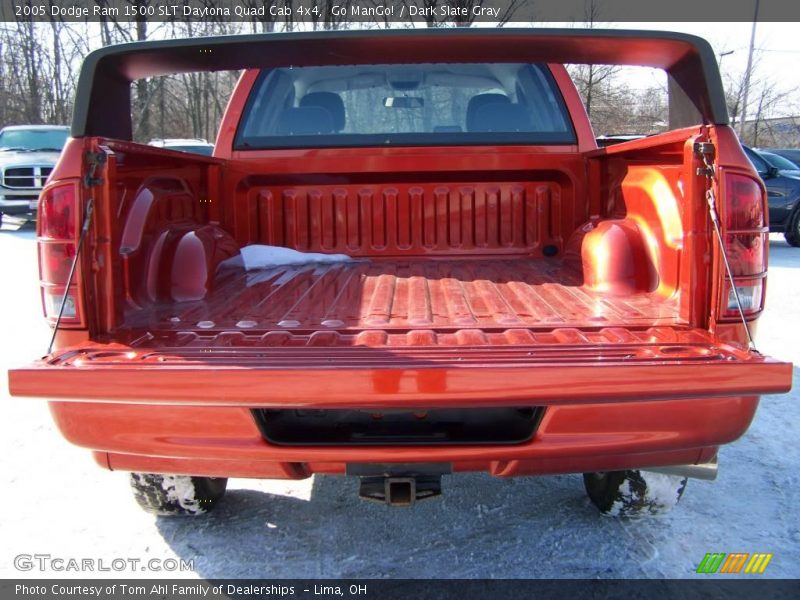 Go ManGo! / Dark Slate Gray 2005 Dodge Ram 1500 SLT Daytona Quad Cab 4x4