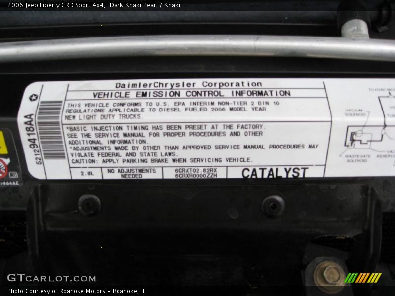 Dark Khaki Pearl / Khaki 2006 Jeep Liberty CRD Sport 4x4