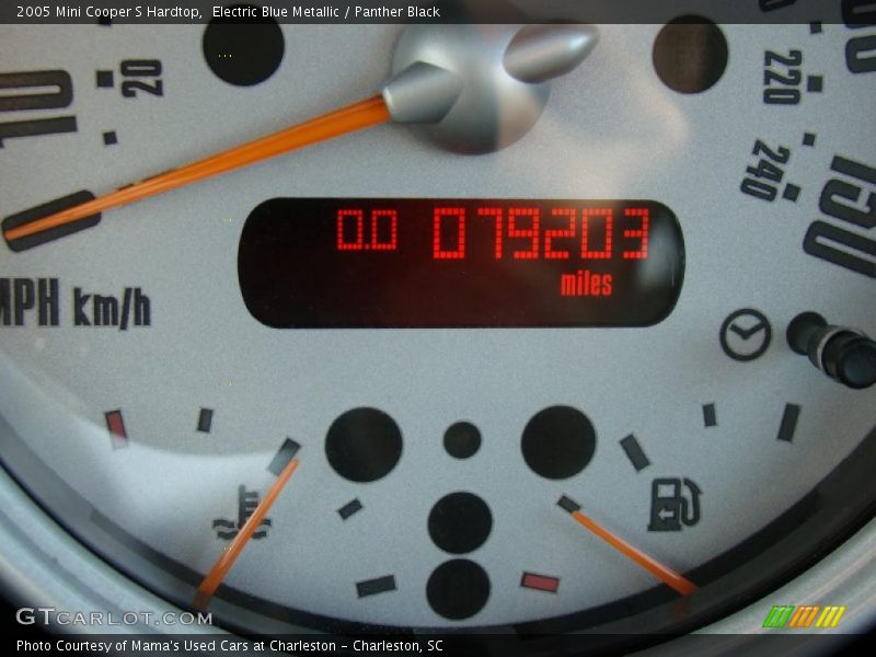 Electric Blue Metallic / Panther Black 2005 Mini Cooper S Hardtop