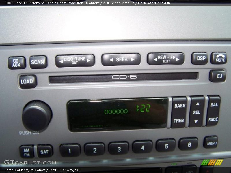 Monterey Mist Green Metallic / Dark Ash/Light Ash 2004 Ford Thunderbird Pacific Coast Roadster