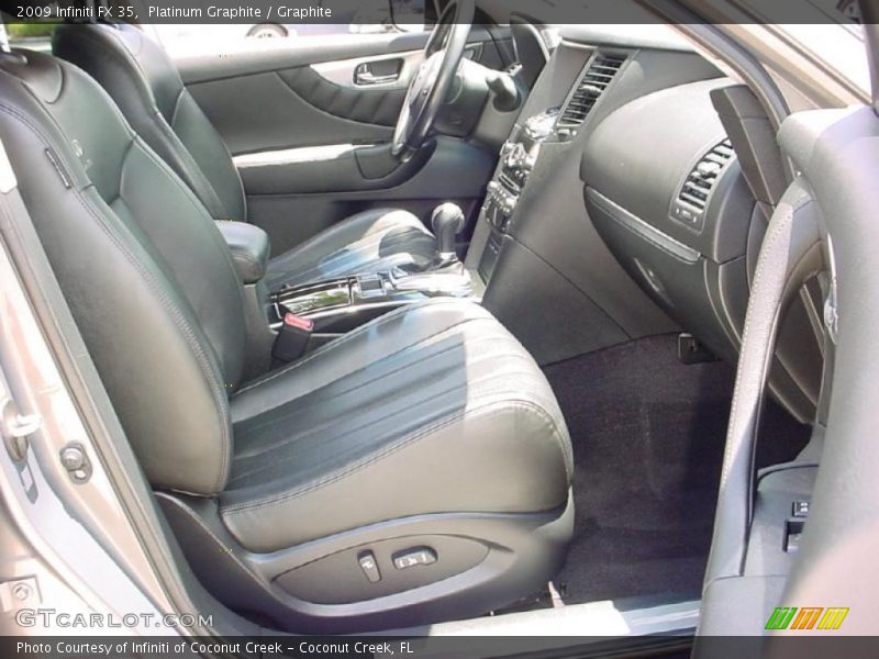 Platinum Graphite / Graphite 2009 Infiniti FX 35