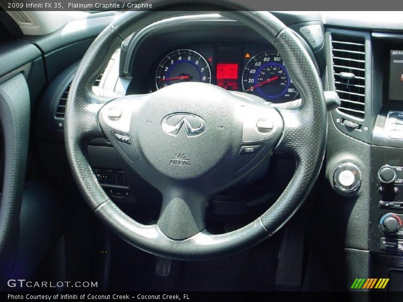 Platinum Graphite / Graphite 2009 Infiniti FX 35