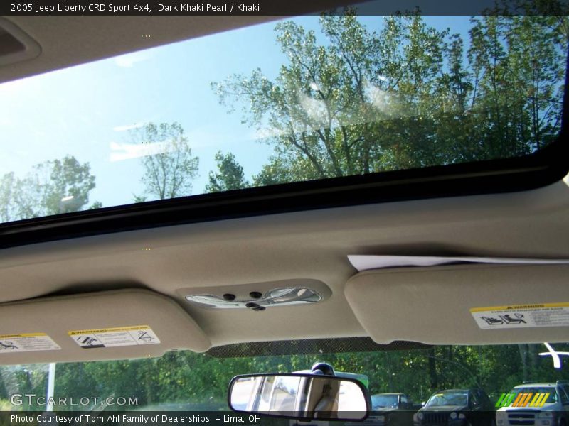 Dark Khaki Pearl / Khaki 2005 Jeep Liberty CRD Sport 4x4